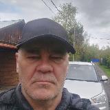 Аватарка канала DanyVera/прогнозы на спорт