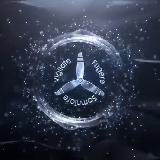 Аватарка канала AviaticA