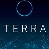 Аватарка канала Канал Бизнес-клуба Terra на Бали