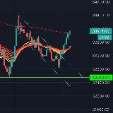 Аватарка канала Free me Jankari