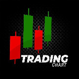 TRADING CHART PAID COURSE avatar