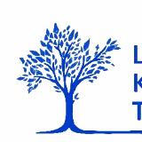 Аватарка канала Центр Когнитивной Терапии