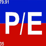 Аватарка канала Российские акции