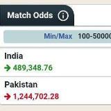 Аватарка канала MARKET LOAD KING