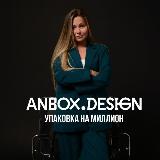 Аватарка канала Упаковка на миллион