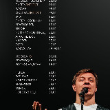 Аватарка канала Дмитрий Кравченко | Писатель