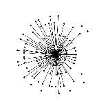 Аватарка канала Уроки Медитации