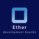 Аватар канала 1582814476