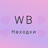 Аватар канала 2683187070