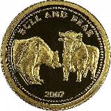 Аватарка канала BULL BEAR NEWS