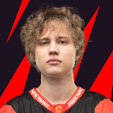 Аватарка канала Noticed