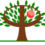 Аватарка канала Фермилон: сад, огород, дача