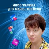 Аватар канала 1409328097