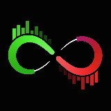 Signal Surge ⚡️ avatar