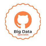 Аватарка канала Cool GitHub repositories