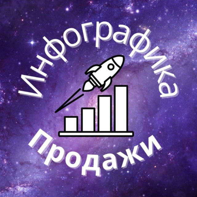 Аватар канала 1602804042