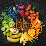 Аватарка канала Счастливая жизнь в благости (Вегетарианство, здоровье, мудрость)