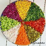 Аватарка канала ТУРЕЦКИЕ РЕЦЕПТЫ 🍓