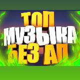 Аватарка канала Музыка Без Авторских прав / для Видео