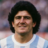 Аватарка канала "Goal Media | Футбол"