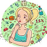 Аватарка канала Правильное питание | Фитнес