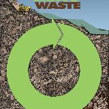 Аватарка канала Цель - "Ноль отходов"