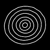 Аватарка канала инновации не нужны