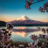 Аватарка канала Время быть собой | Саморазвитие