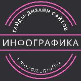 Аватар канала 1892058511