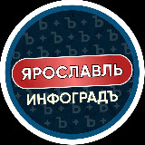 Аватарка канала Ярославль | Инфоградъ