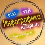 Аватар канала 2570747826