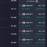 Аватарка канала Quotex and Pocket Robot