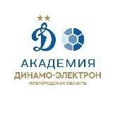 Аватар канала 2017628138