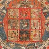 Аватарка канала Tibetan Astrologer
