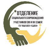 Аватар канала 1971070769