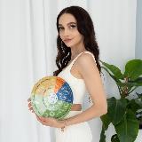 Аватар канала 1988287543