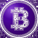 Аватарка канала Крипта Сигналы