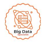 Аватарка канала Data science/ML/AI