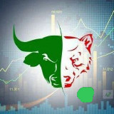 Аватарка канала Forex Signal📈