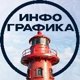 Аватар канала 2278265386