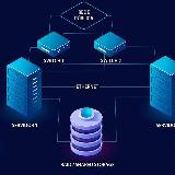 Аватар канала 2079016594