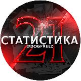 Аватарка канала Статистика 21
