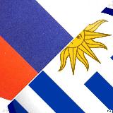 Аватарка канала Уругвай | Релокация и Недвижимость