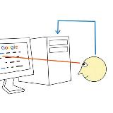 Аватарка канала Нейроинтерфейсы