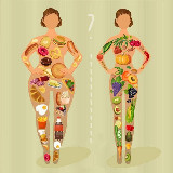 Аватарка канала ПП - правила питания!