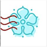 Аватарка канала Сады России