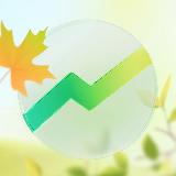 Аватарка канала СберИнвестиции