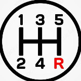 Аватарка канала Первая передача