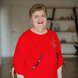 Аватарка канала Recepti_ot_angeli